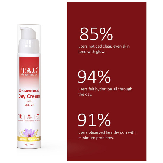 TAC The Ayurveda Co. 10% Kumkumadi Day Cream with SPF 20 image