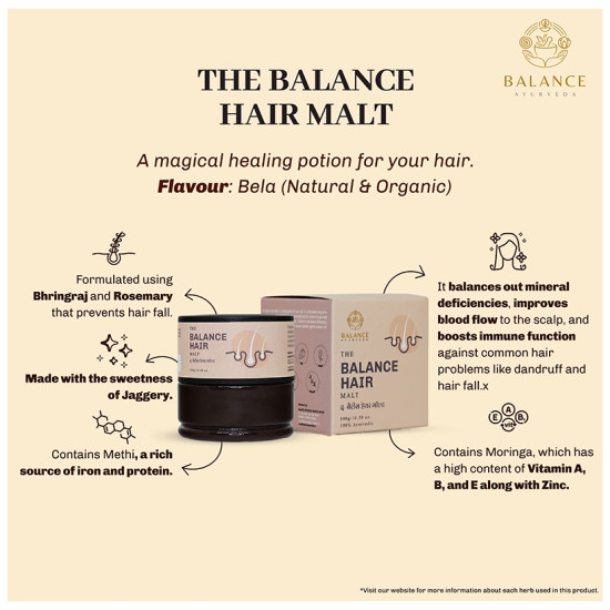 Balance Ayurveda Hair Malt image