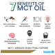 HealthVit MCT Oil image