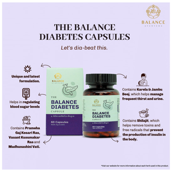 Balance Ayurveda The Balance Diabetes Capsule image