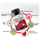 Farmity Apple Cider Vinegar 500mg Capsule image