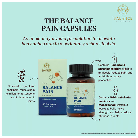 Balance Ayurveda The Balance Pain Capsule image