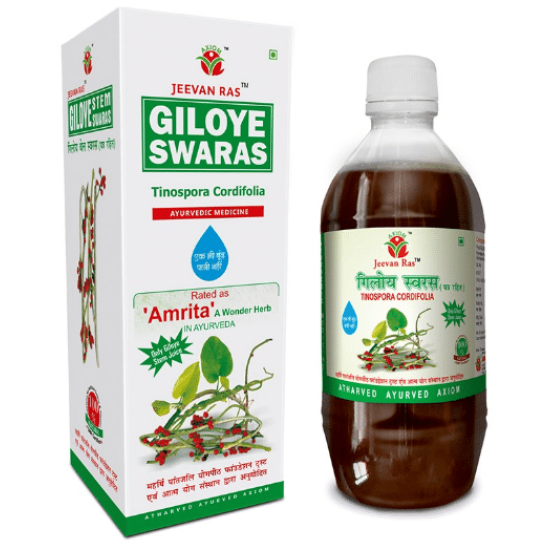 Axiom Giloye Swaras Juice image