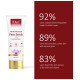 TAC The Ayurveda Co. 7% Kumkumadi Face Scrub with 24K Gold Dust image