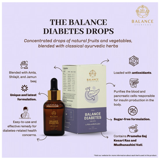 Balance Ayurveda The Balance Diabetes Drops image